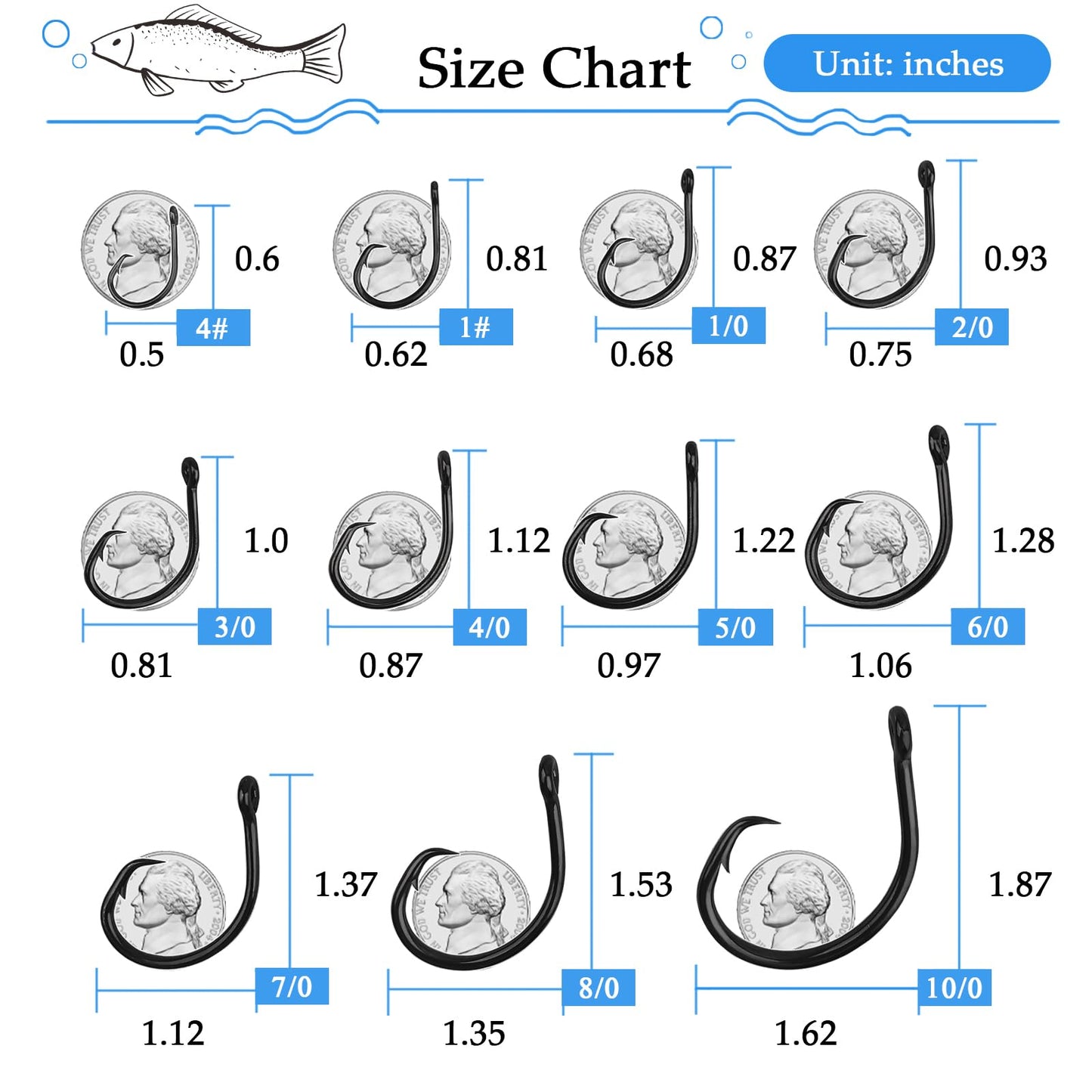 10PCS High-Carbon Steel Circle Hooks Barbed Fishing Hooks with Holes, Freshwater and Saltwater Fishing Hooks for Tuna, Catfish, Bass(1/0)