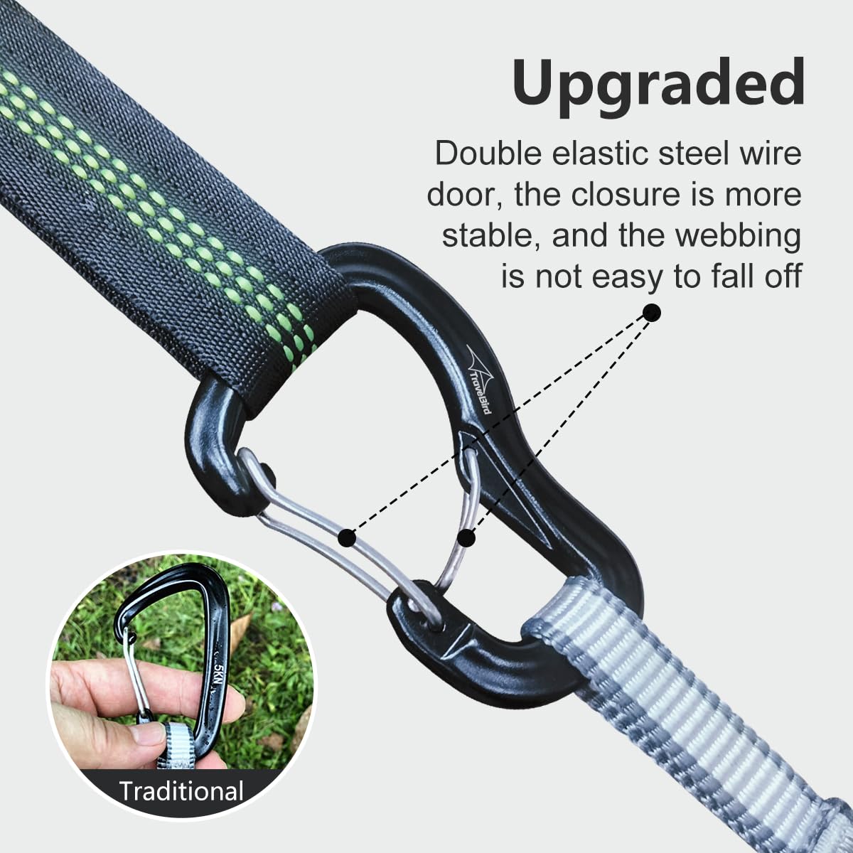 Travel Bird Heavy Duty Carabiner Clip Hook 8KN (1763 lbs), 2 PCS Ultra-Light Aluminum Caribeaners with Double Door D Ring Shape, for Hammock, Camping, Hiking, Backpacking, Dog Leash, Keychain Clip
