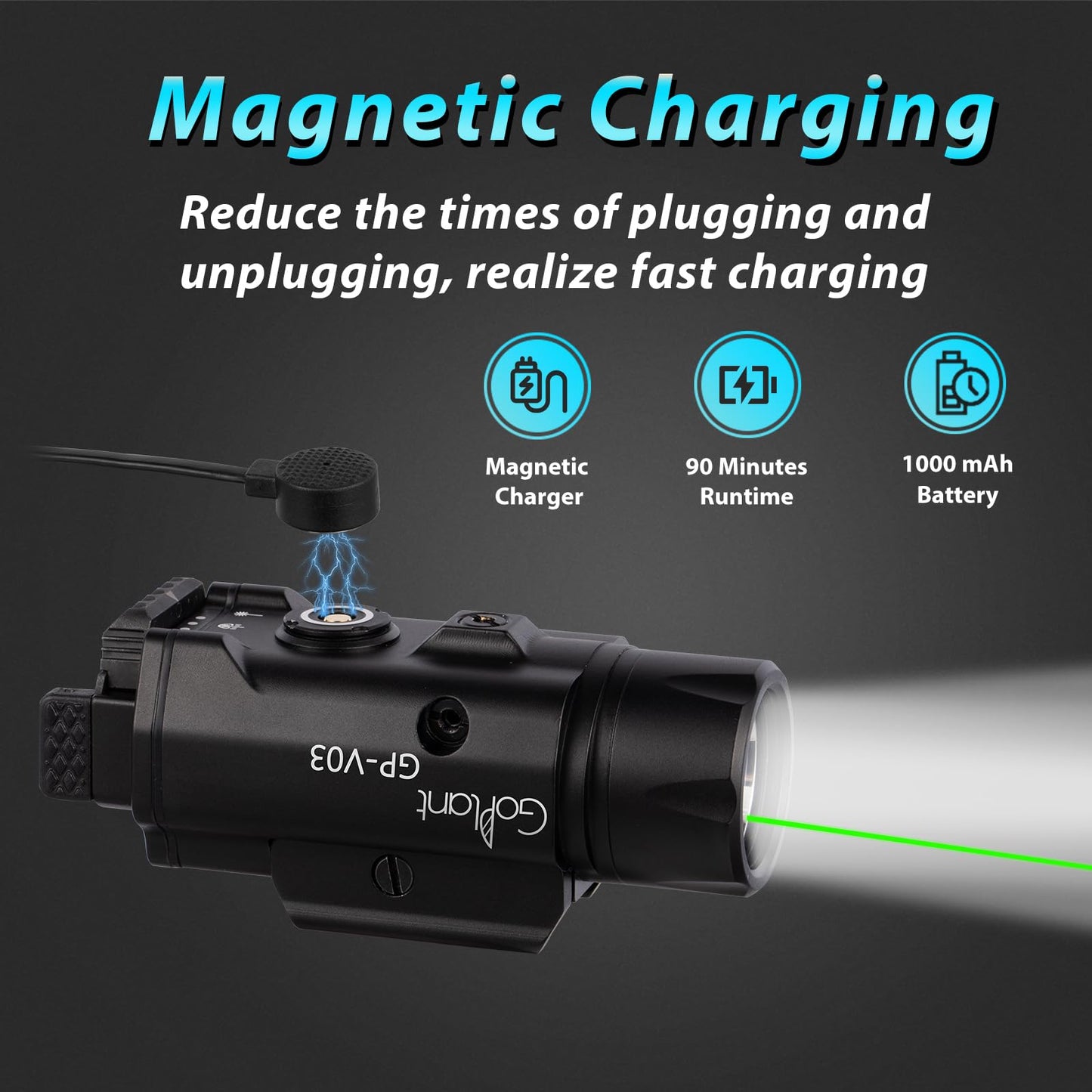 1750 Lumens Weapon Laser Light Combo - Adjustable Rail LED Light and Green Laser Flashlight, Aircraft-Grade Aluminum Magnetic Rechargeable Strobe Tactical Lights for Picatinny or GL Rail