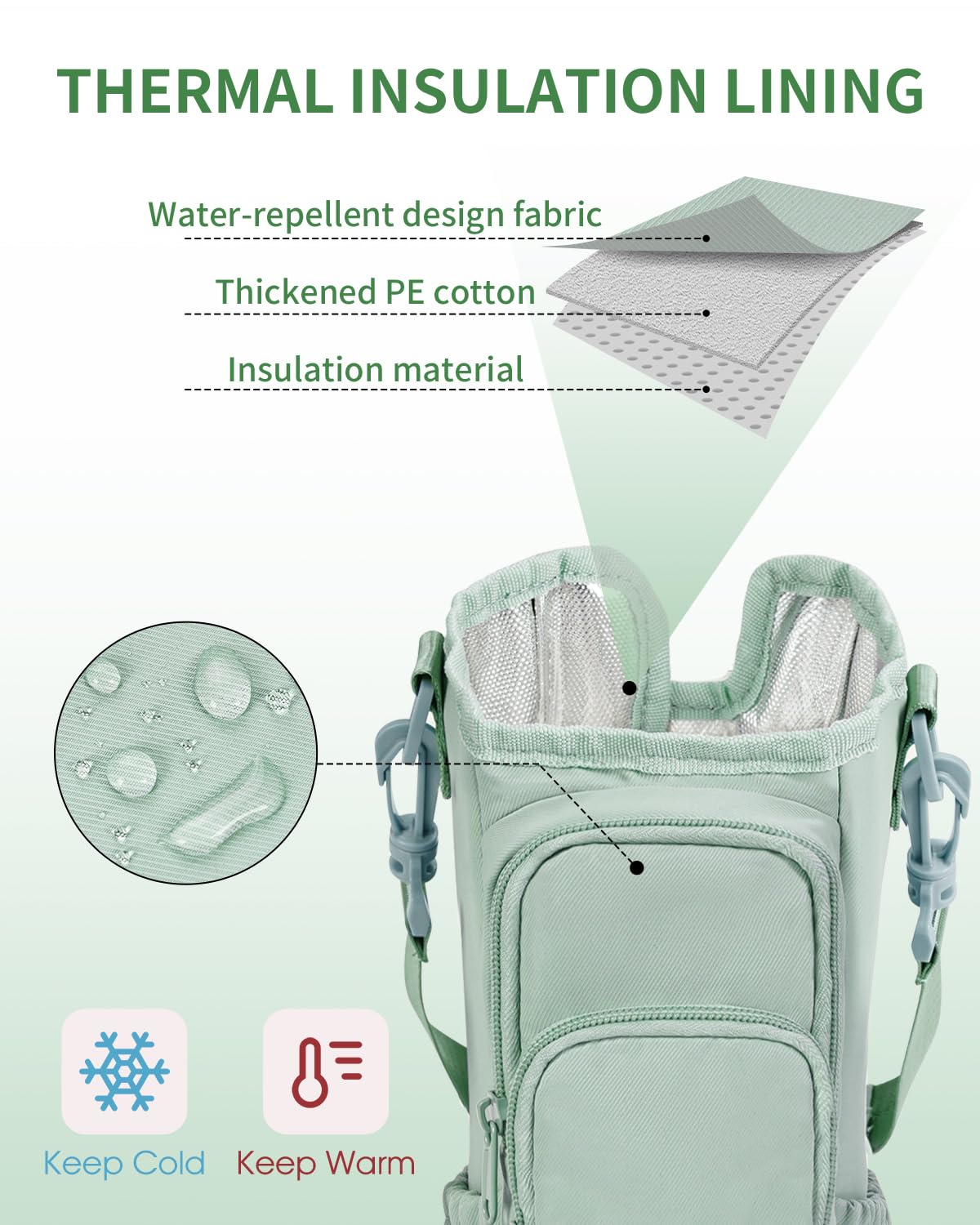 sportsnew Water Bottle Carrier Bag with Phone Pocket for 30oz 40oz Tumbler with Handle Accessories Insulated Water Bottle Holder Pouch with Strap Crossbody with Straw Cover