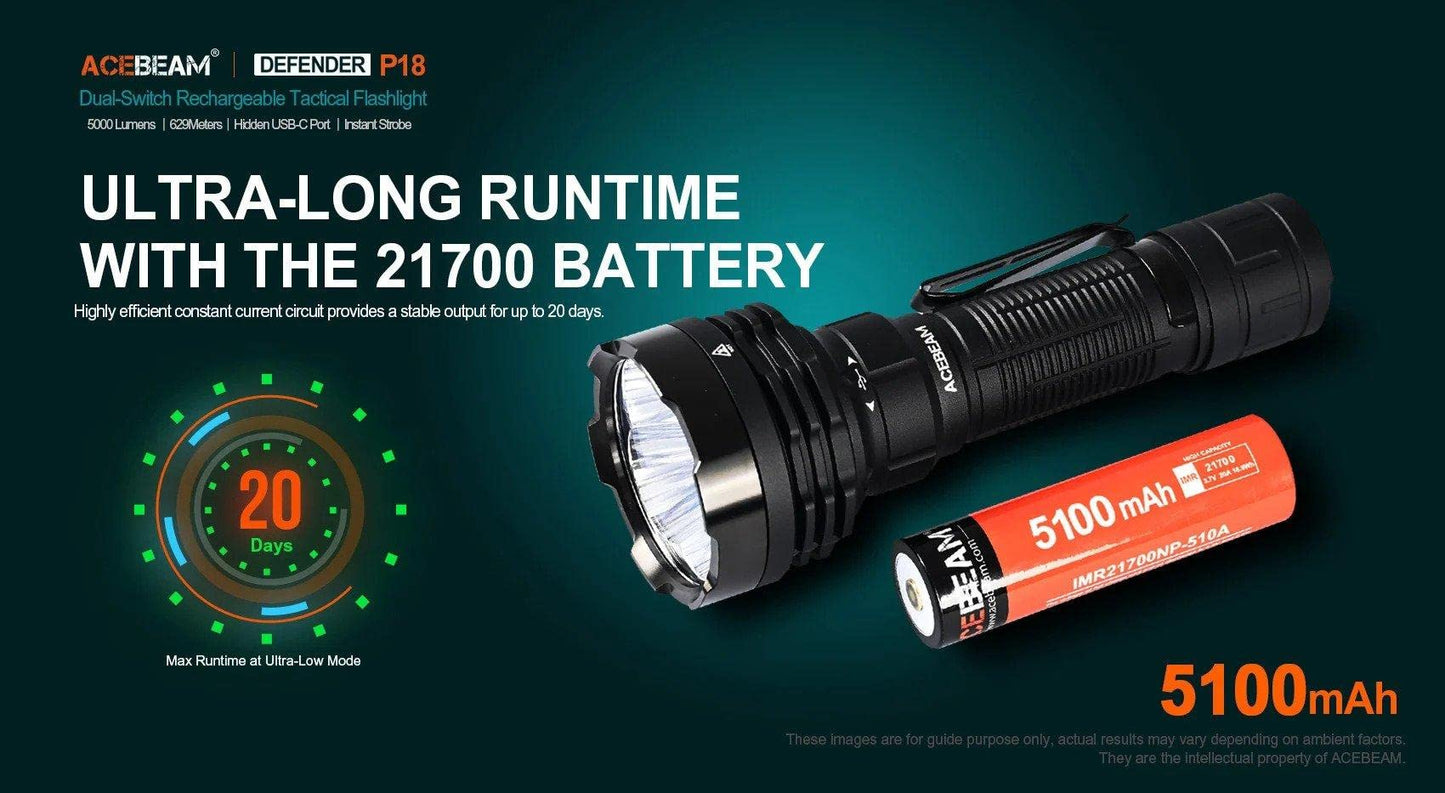 ACEBEAM Defender P18 Dual Switch Rechargeable Flashlight -5000 Lumens w/ Eco-Sensa USB C Charging Cable