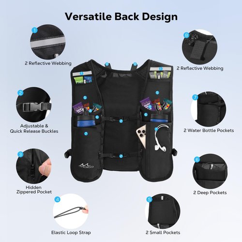 MoKo Running Hydration Vest, Lightweight Running Backpack with 1.5L Water Bladder, Adjustable Breathable Running Daypack for Men Women with Multiple Pockets for Cycling Hiking Marathon Climbing, Black