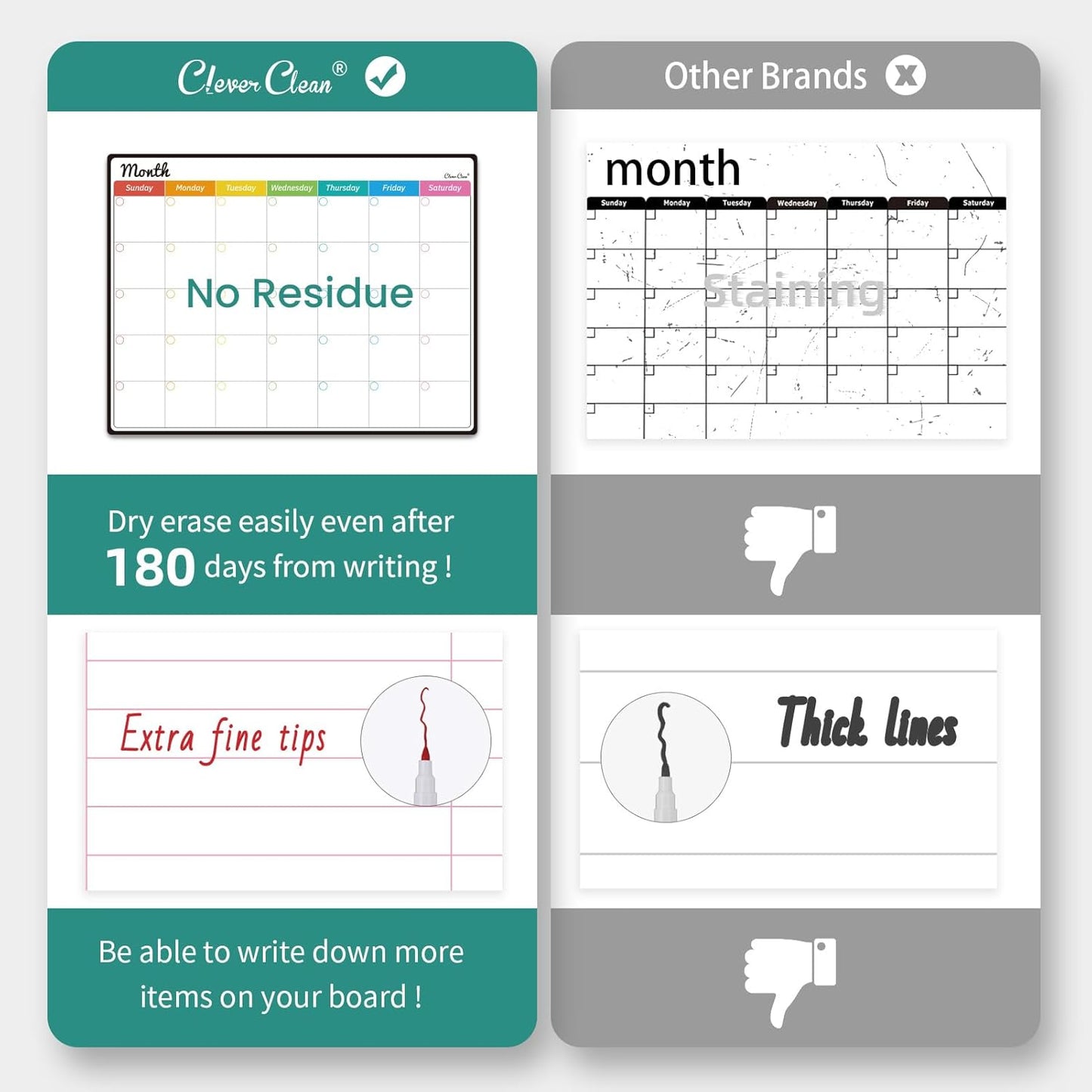 Magnetic Dry Erase Chore Chart - 14.5"x11" Chore Chart for Kids, Teens and Adults - 6.5"x8.5" List Board for Fridge - 6 Extra Fine Point Markers Included - Shipped Flat