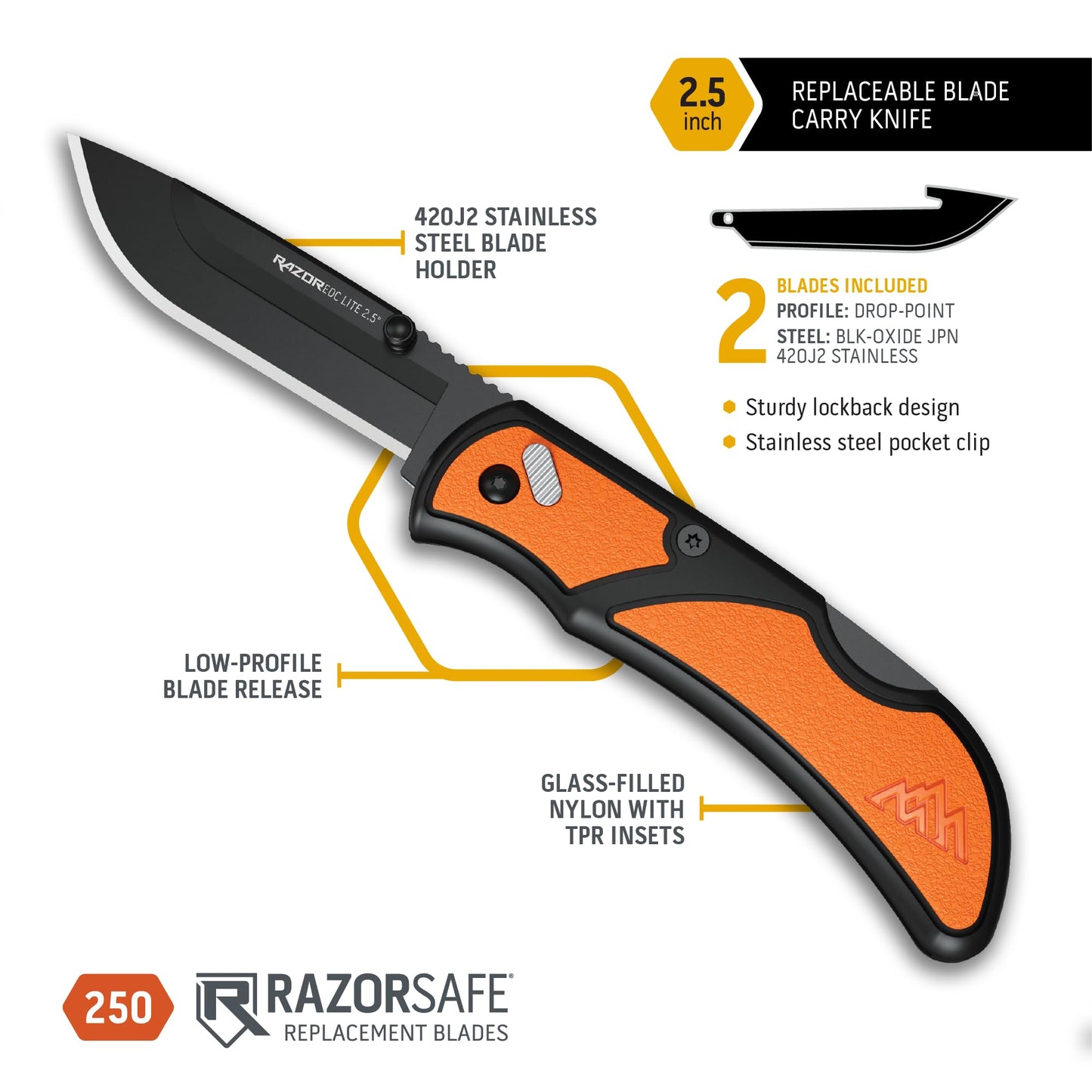 OUTDOOR EDGE Razor EDC Lite Folding Pocket Knife with Clip | Compact 2.5” Replaceable Blade Knife with RazorSafe Blades | Perfect Small Blade for Men, Women, Work & Camping (Orange, 2 Black Blades)