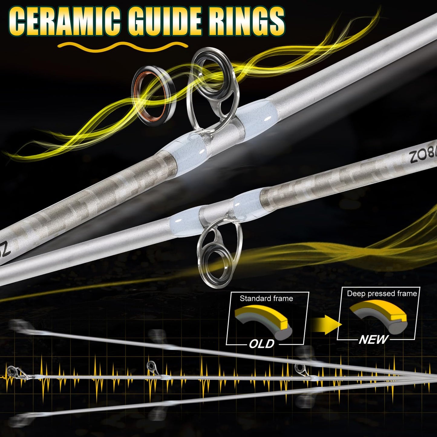 Sougayilang Spinning& Casting Fishing Rod Combos with Graphite 2Pc Blanks Fishing Reel for Bass Fishing (Casting with Right Handed, 6'0" Medium- Fast- 2piece)
