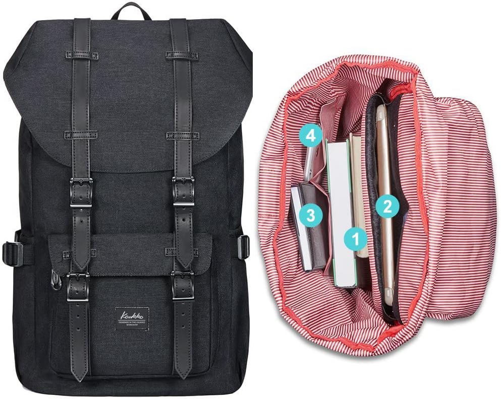 KAUKKO Backpack, (Black (E5-3), 45 x 27 x 17cm (HxBxT)