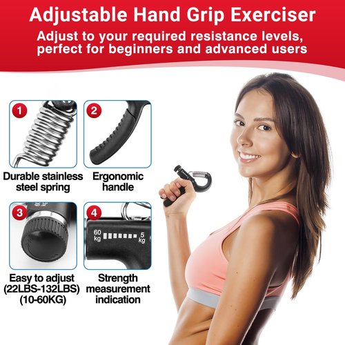 Grip Strength Tester & Grip Strength Trainer Kit, Hand Grip Dynamometer Forearm Strengthener, Dynamometer Grip Strength Meter, Grip Tester, Hand Gripper Strengthener, Forearm Exerciser & Grip Trainer