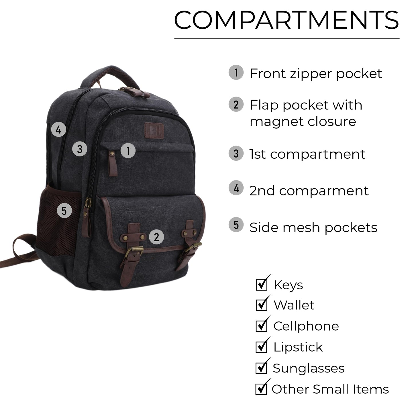 JESSIE & JAMES Alpine CCW Lock and Key For Men Women Outdoors Backpack - Black