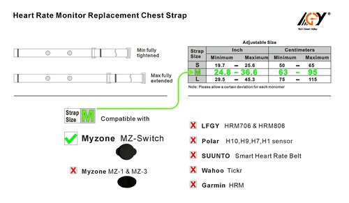 Rich Green Valley 2 Pack Heart Rate Monitor Replacement Strap, Adjustable Chest Strap Compatible with Myzone MZ-SWITCH (Black & Red,Medium)
