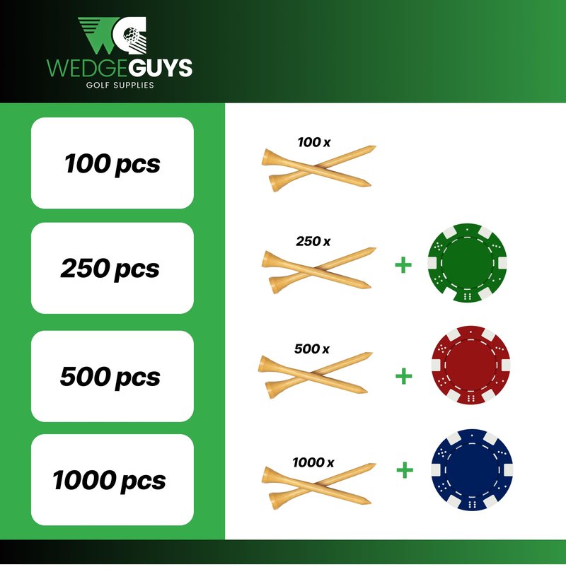 Wedge Guys Bamboo Golf Tees 1-1/2" | 100 pcs. | Extra Durable & Stronger Than Wood Tees | Biodegradable & Less Friction | PGA Professional Approved, Golf Tees Bulk Bag