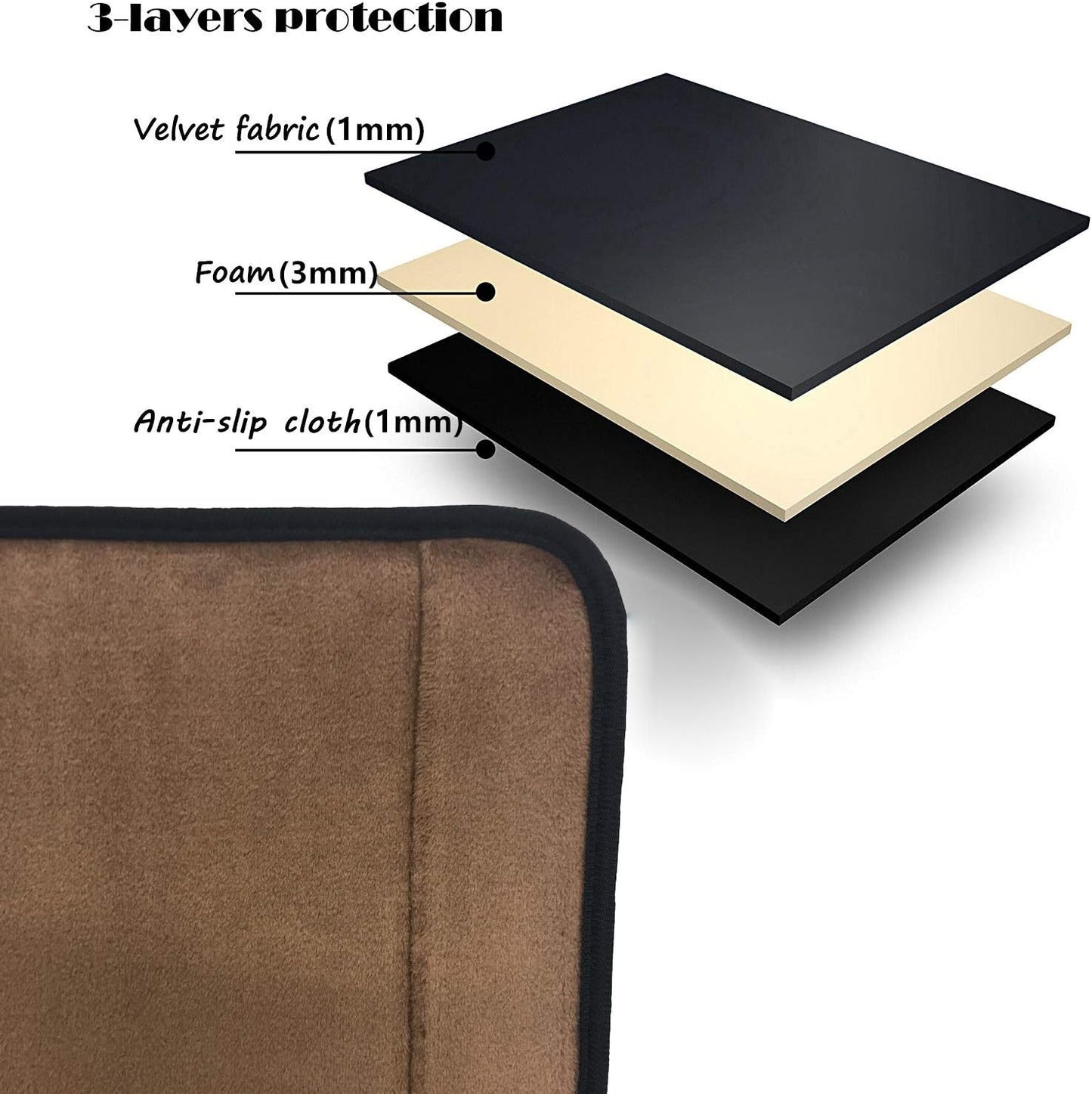 Wanty 2 Pieces Home Office Polyester Removable Durable Machine Washable Office Chair Armrest Slipcovers Covers Protect Armrests (Black)