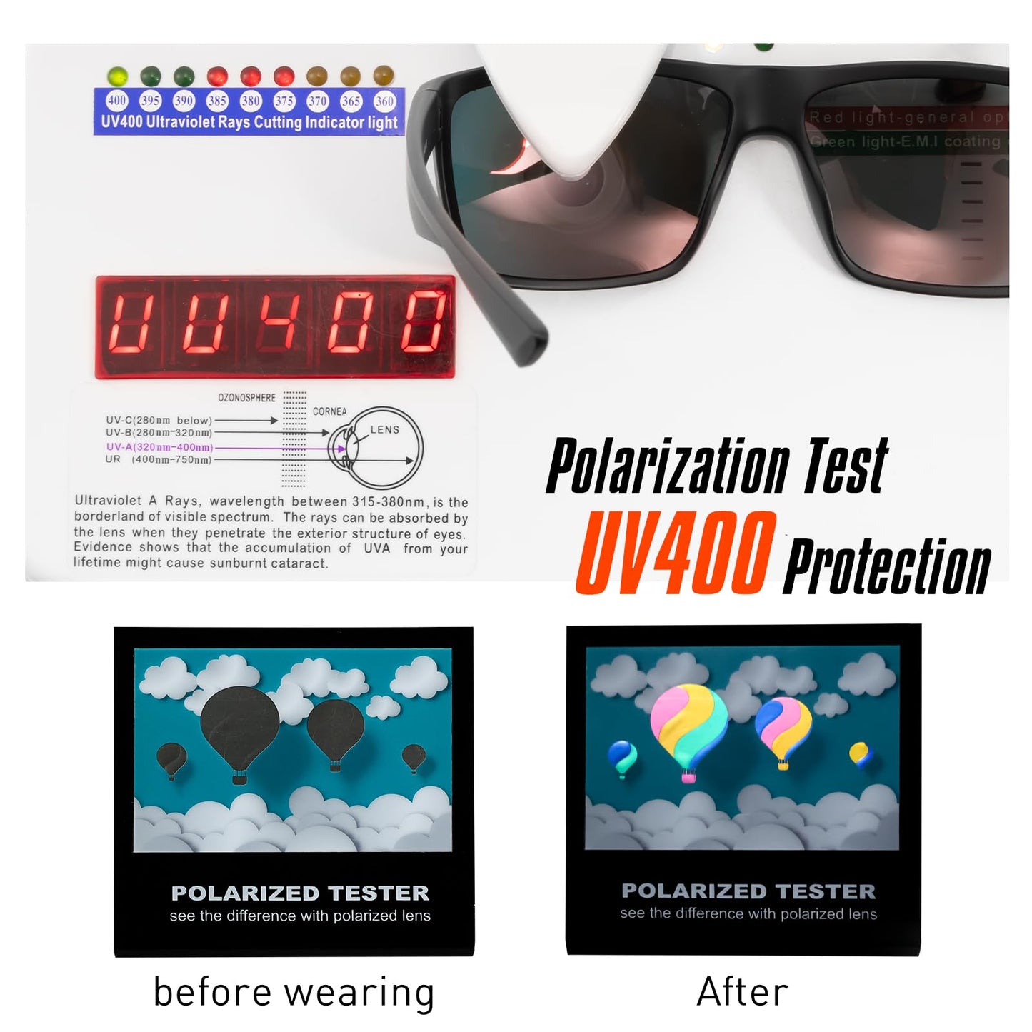 KAPVOE Polarized Sports Glasses Sunglasses UV400 Protection for Men Women Running Golf Cycling Fishing MTB Driving Baseball Softball Outdoor 01