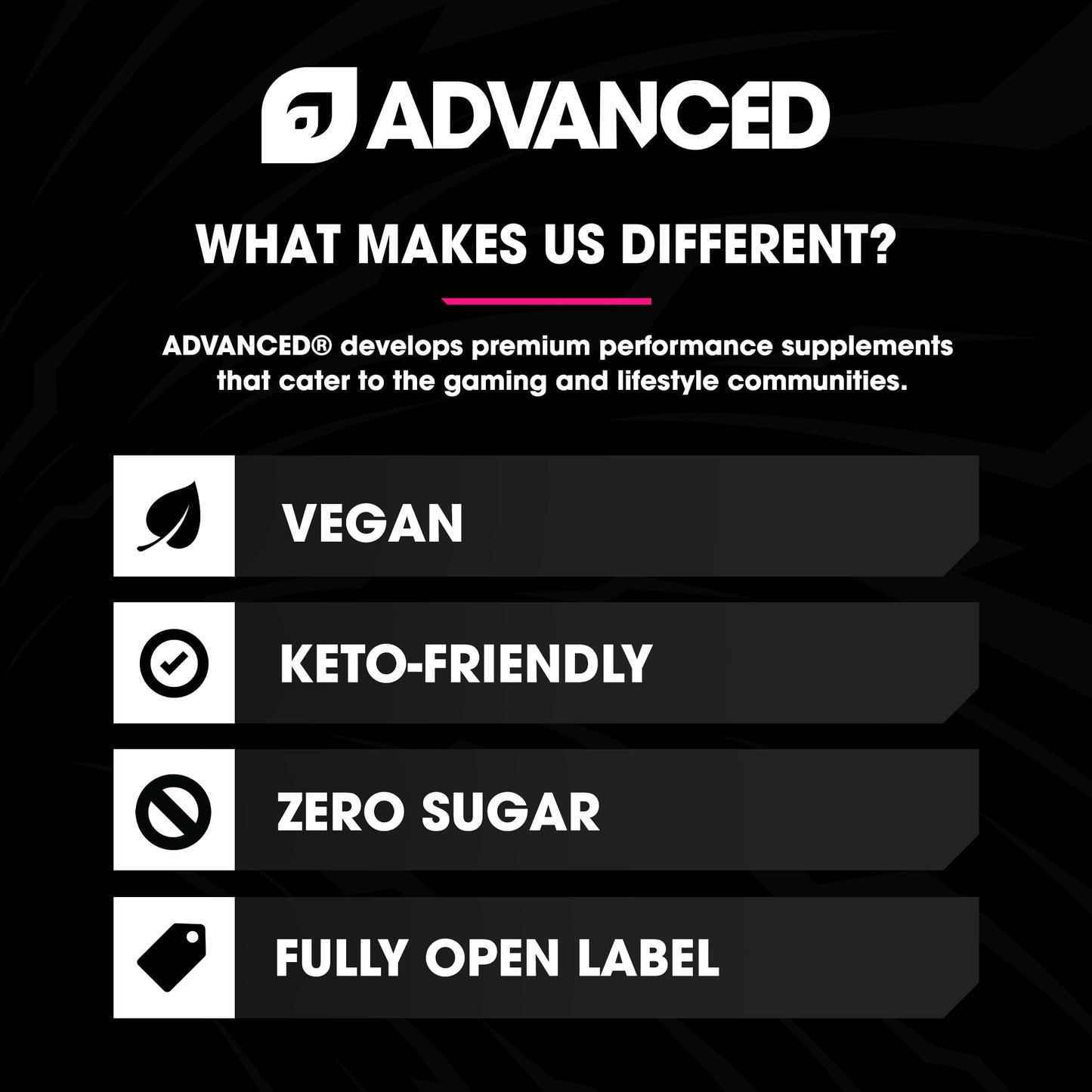 Advanced Hydration High-Performance Electrolyte Drink Mix with B Vitamins for All-Day Hydration - Caffeine Free, Zero Calories, Sugar Free, & Keto Friendly - (30 Servings, Lychee Rush)