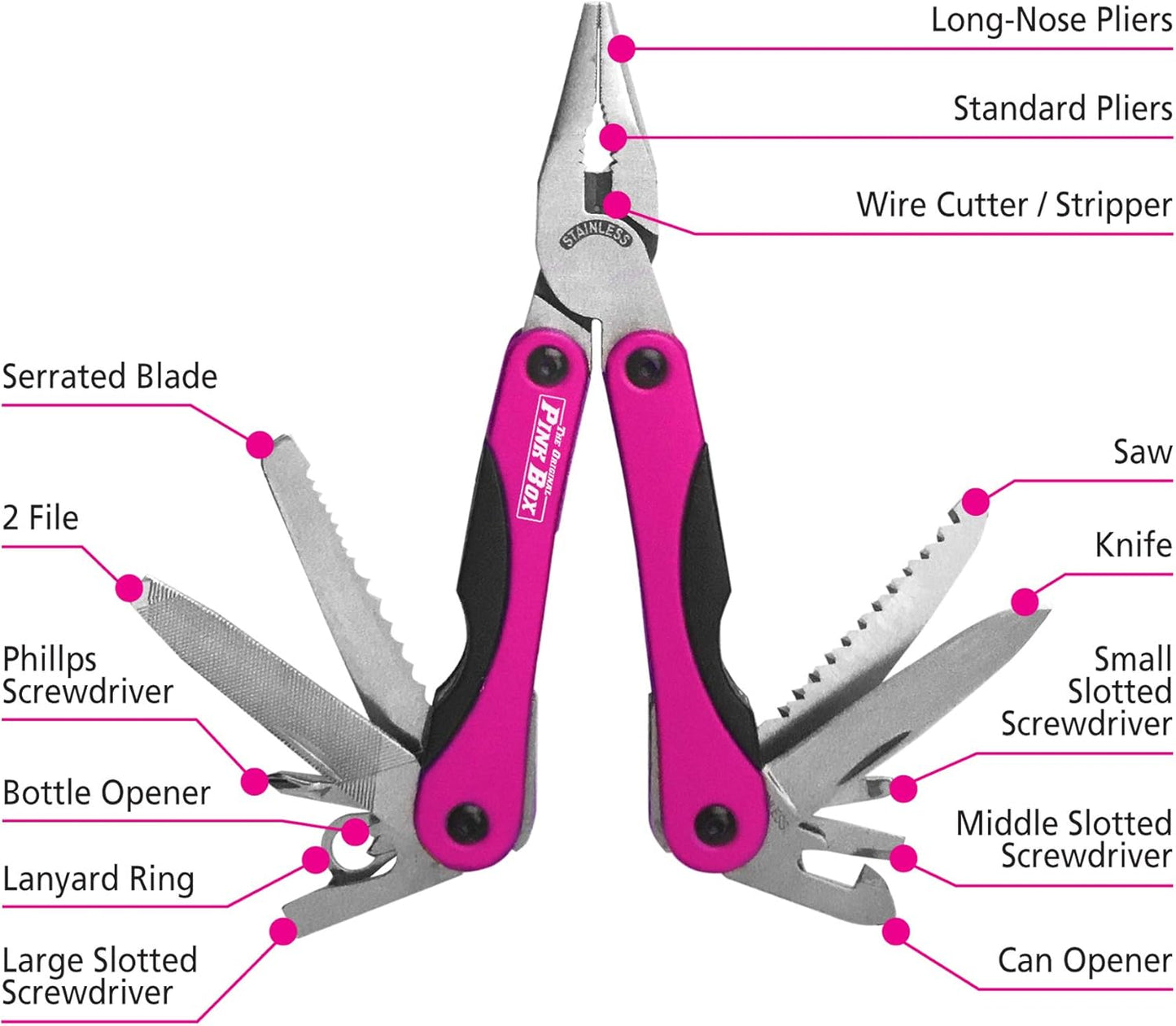 14-In-1 Multi-Tool, Pink | Aluminum Body with Versatile Stainless Steel Tools, Perfect for DIY, Home, Camping, Everyday Life