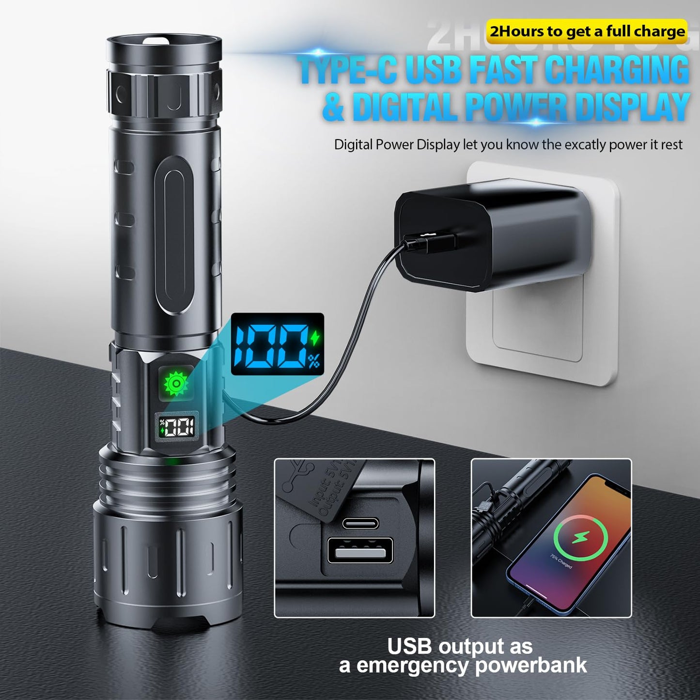 Hoxida Flashlights High Lumens Rechargeable - 2000 Lumens Long Beam Super Bright LED Flash Light with Power Display & IPX5 Waterproof for Camping, 20H Runtime,5 Modes,Zoomable Handheld Flashlight