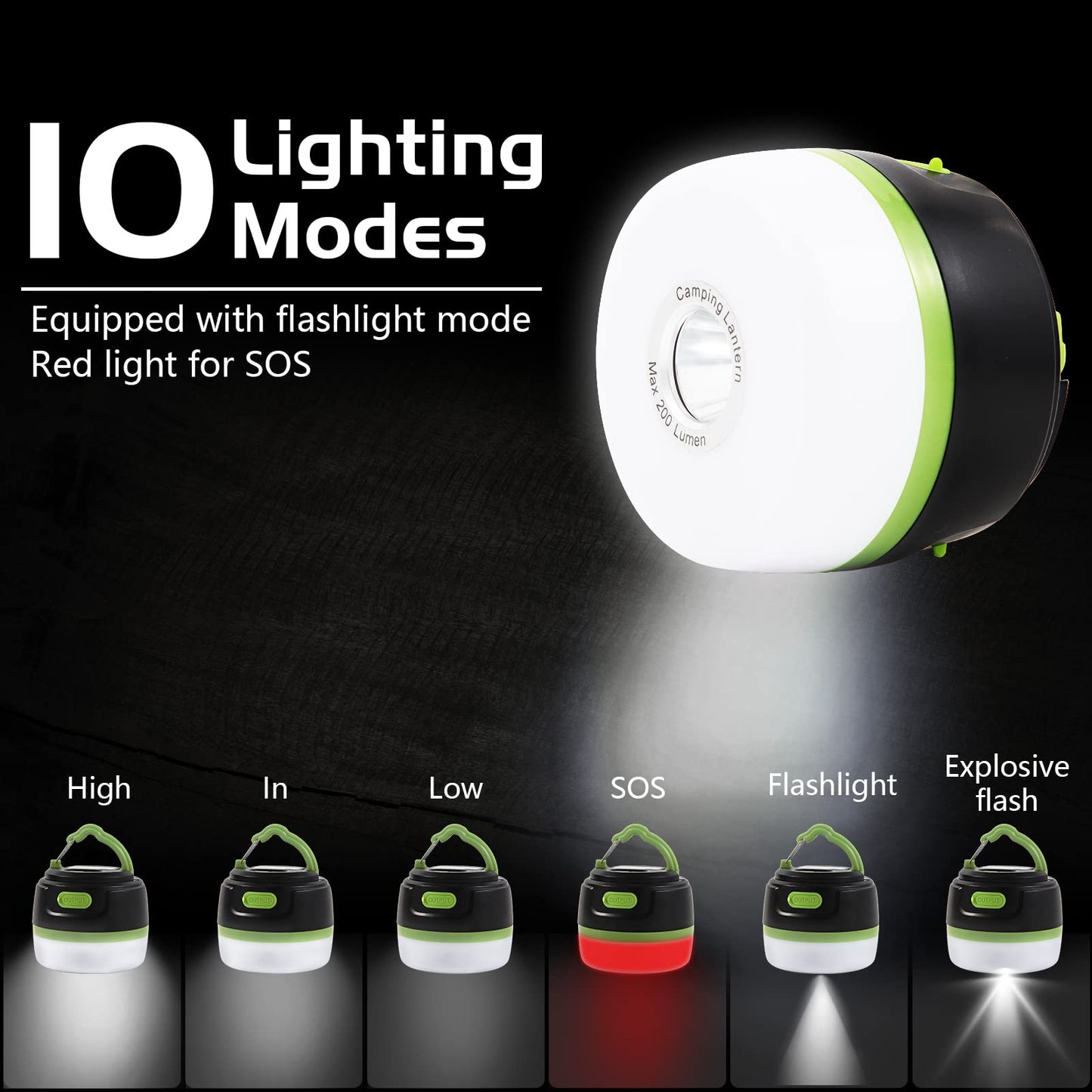 KRJNW LED Rechargeable Camping Lantern, Tent Lights Power Bank&Flashlight,5000mAh, 200lm 10 Modes, Portable Waterproof Hanging Magnetic, for Camping Hiking Emergency