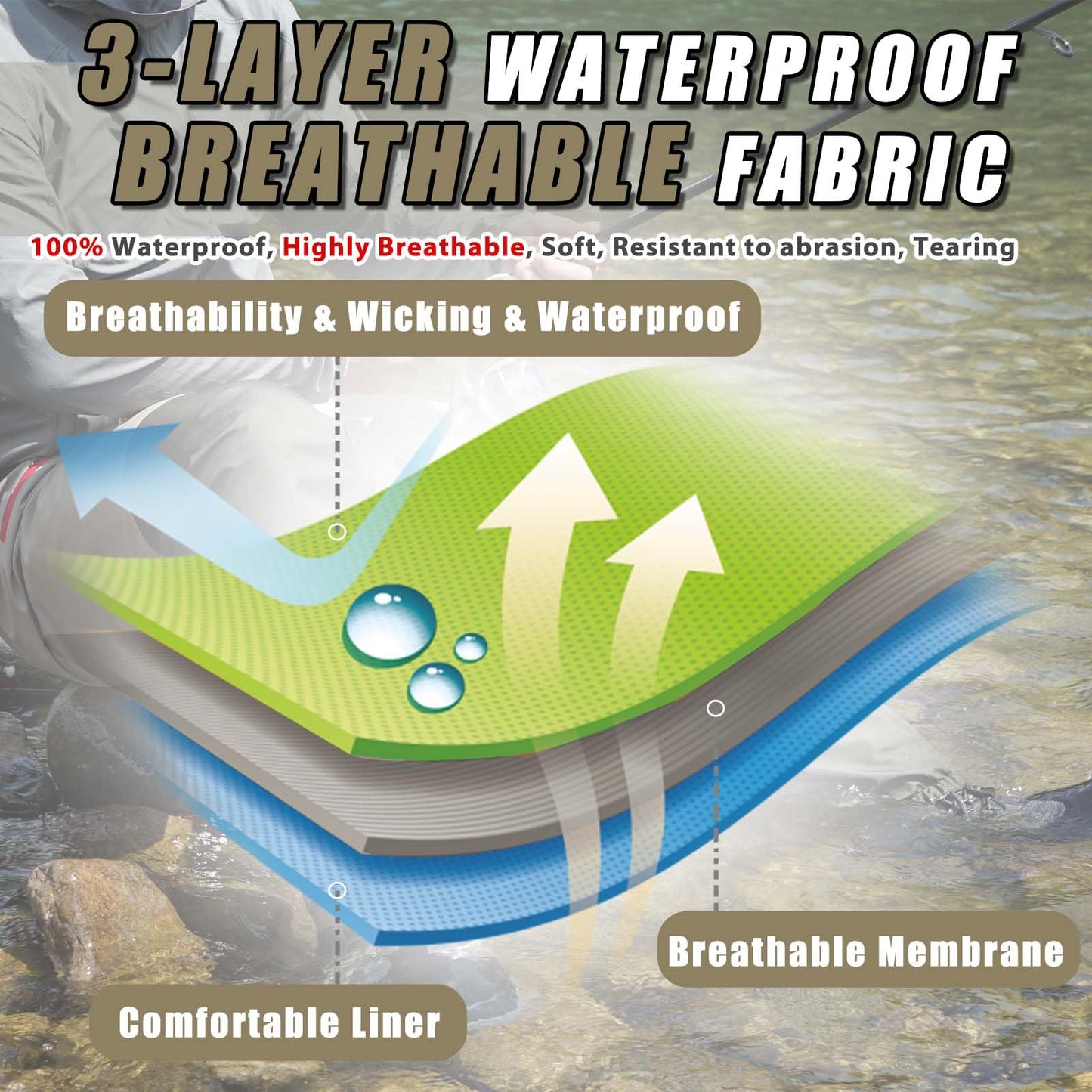 JUSTOOP Waist Wader Pants for Men and Women, 3-Ply Breathable Waterproof Fishing Waders with Pockets and Durable Stockingfoot, Size S Grey