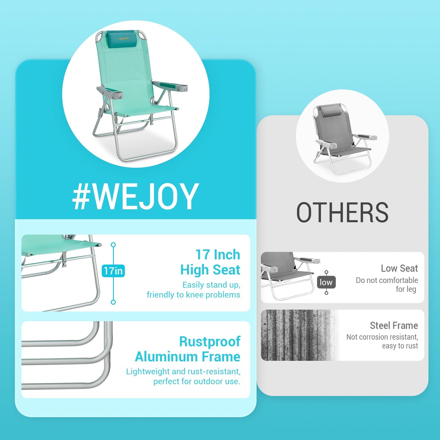 #WEJOY Beach Chairs for Adults Aluminum HeavyDuty Folding Reclining Beach Chair with 5 Positions for Outdoor Lawn, Support 300LBS Portable Camping Chair with Headrest,Cup Holder and Bottle Opener