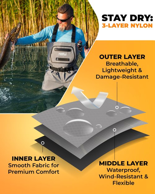 Foxelli Breathable Waders – Fly Fishing Stockingfoot Waders for Men and Women