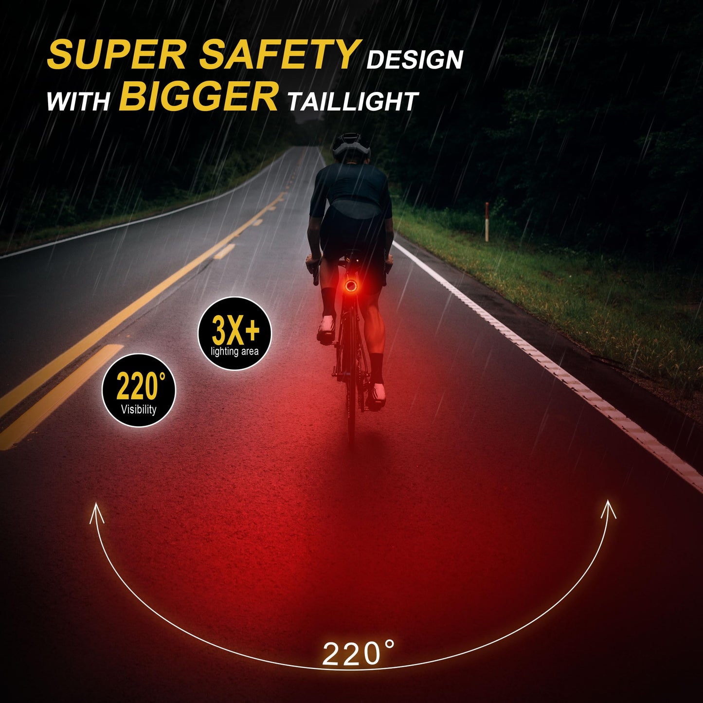 2025 New Brake Sensing Bike Tail Light, Ultra Bright IPX6 Waterproof Bicycle Rear Cycling Safety Flashlight Type C USB Rechargeable, 5 Light Modes for Adults Kids Men Women Road Mountain Accessories