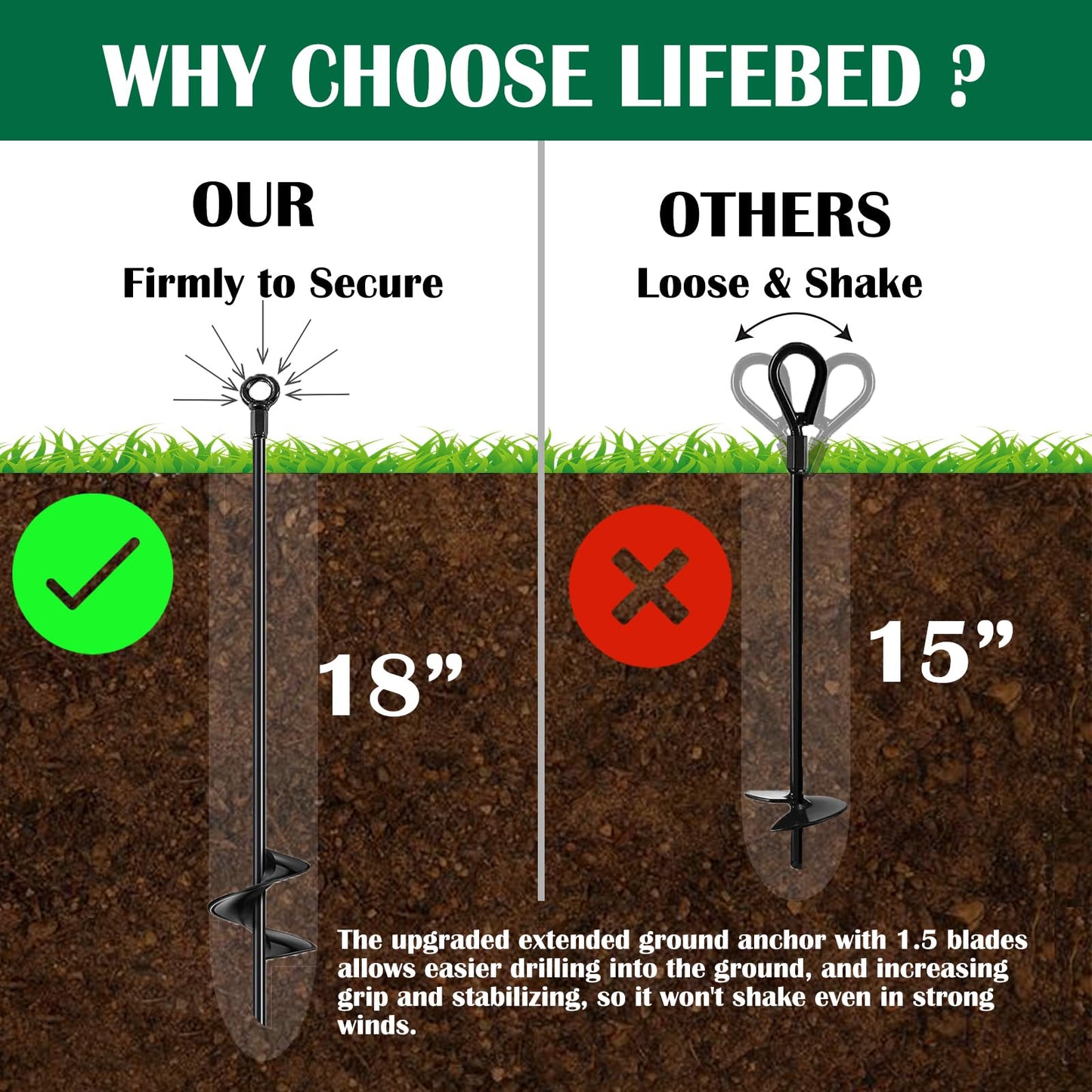 18 inch Ground Anchors Srew in Heavy Duty, Earth Shed Anchor Kit, Trampoline Stake Hook for Dirt, Swing Sets, Playset, Tent, Canopy, Carport, Hurricane, Mobile Home Tie Down, 4pcs