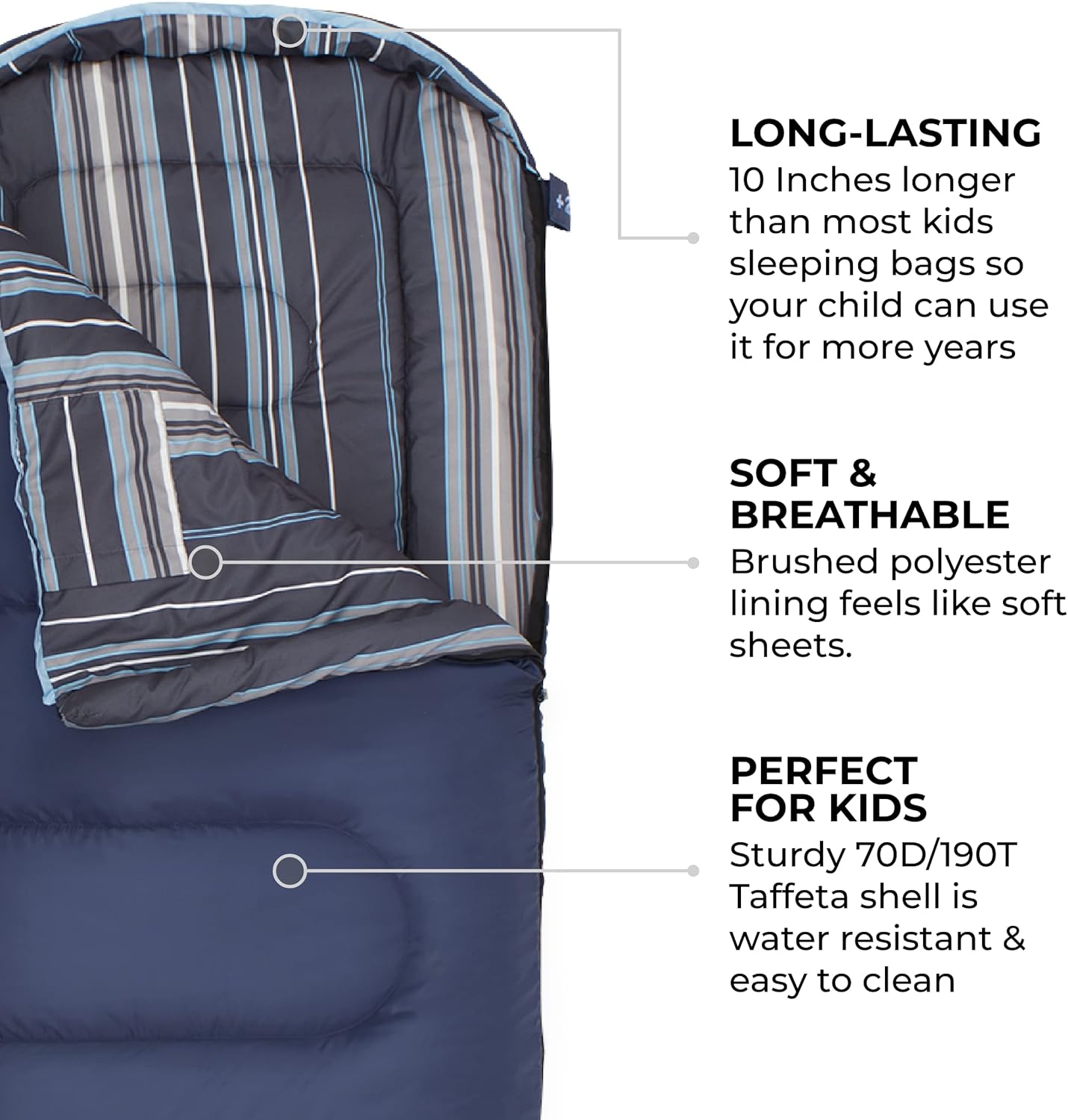 Teton Junior, 20 Degree and 0 Degree Sleeping Bags. Finally, Sleeping Bag for Boys, Girls, All Kids, Warm and Comfortable, for All Camping Weather and Built to Last