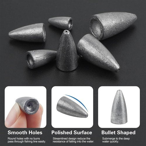 Fishing Weight Sinkers Kit, 81pcs Assorted Drop Bass Sinkers Split Shot Sinkers Coin Weights Saltwater Casting Fishing Sinkers Set with Tackle Box