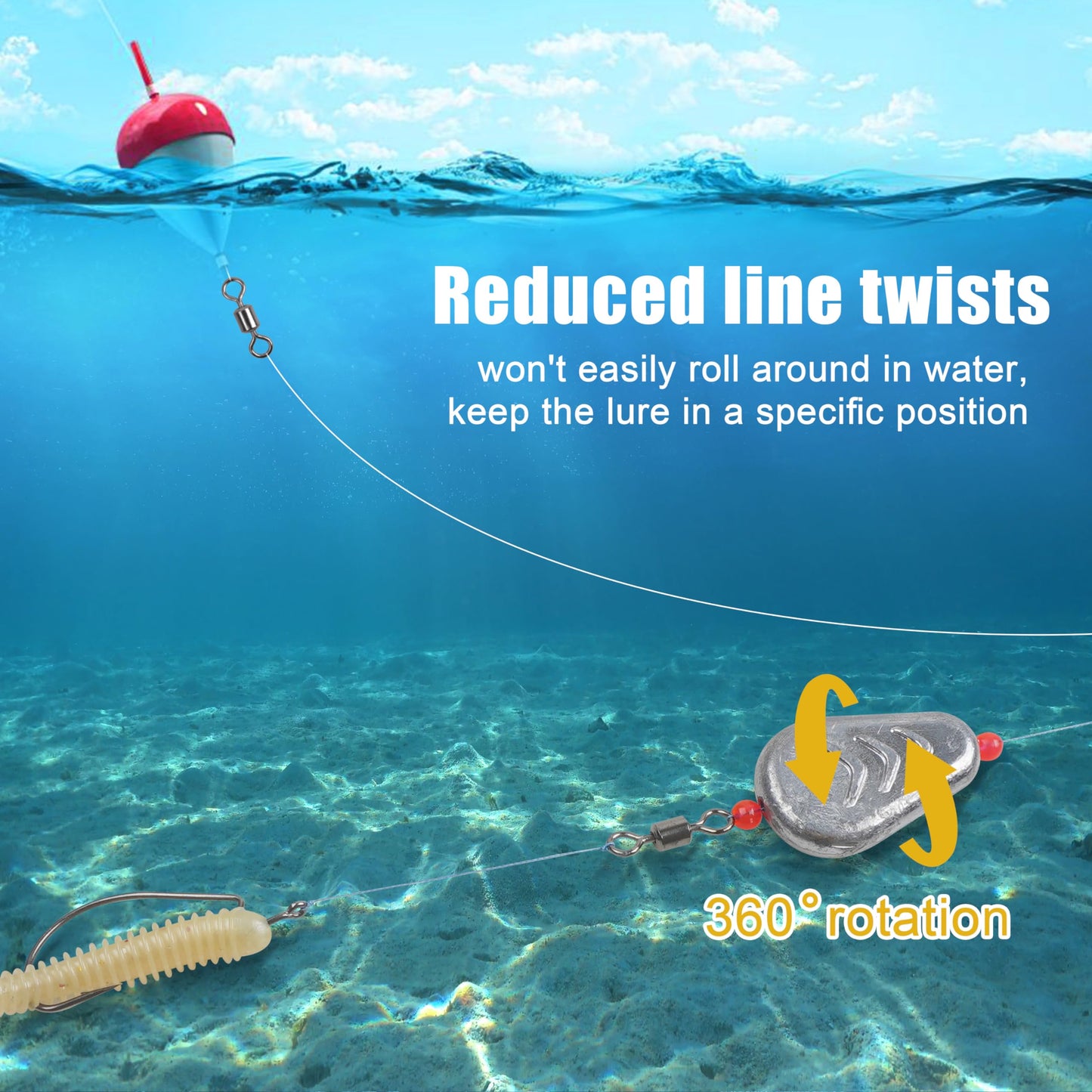 No Roll Sinker Fishing Weights,Flat Inline Sinkers Weights No Snag Slip Sinkers Saltwater Surf Fishing Weights Gear Tackle for Catfish Rig