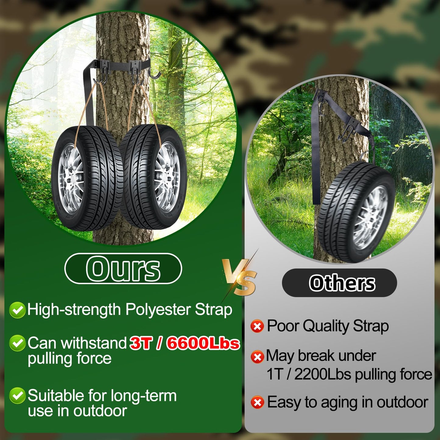 PAMASE Tree Stand Gear Hangers with 3 Metal Hooks - Thick Strap Bow Hanger for Hunting with Metal Buckle, Arrows Bag Archery Equipment Holder, Hunt Deer Treestand Saddle Accessory Kit