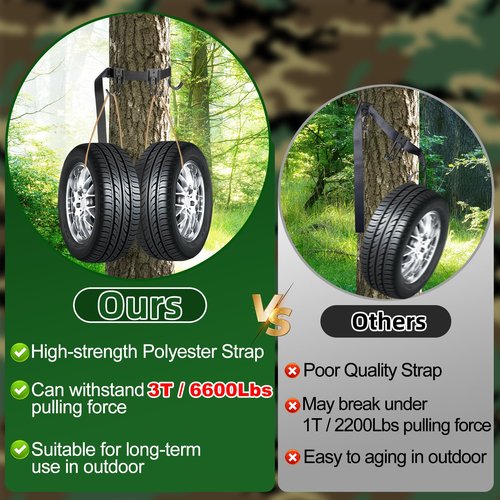 PAMASE Tree Stand Gear Hangers with 3 Metal Hooks - Thick Strap Bow Hanger for Hunting with Metal Buckle, Arrows Bag Archery Equipment Holder, Hunt Deer Treestand Saddle Accessory Kit