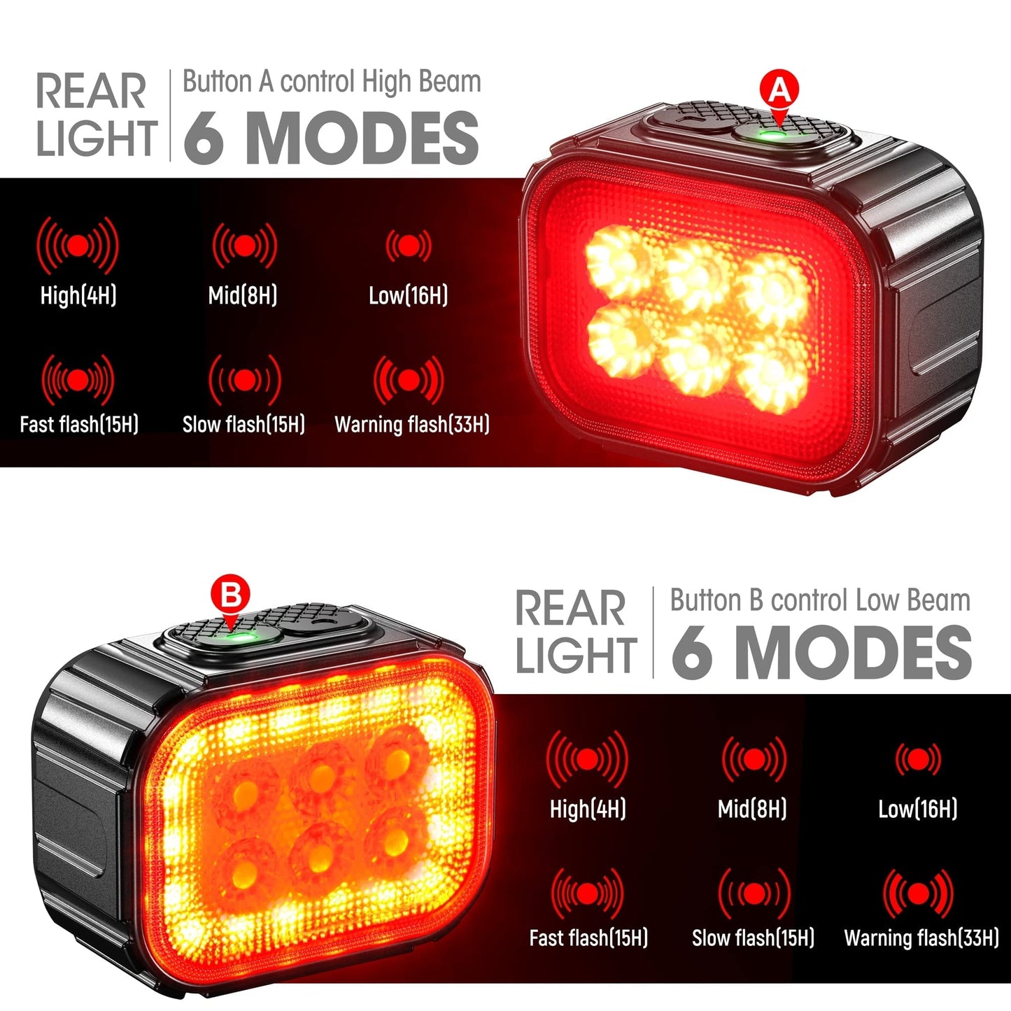 Bike Taillight - Bike Rear Light Battery-Powered IPX65 Waterproof, Road and Urban Cyclists USB Rechargeable Bike Break Light Bike Light Set Easy to Install for Safety Night Riding