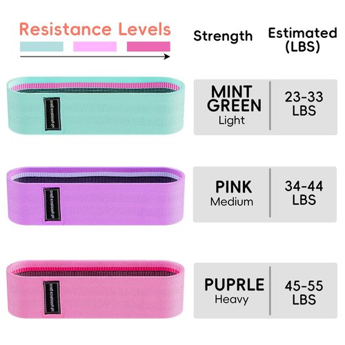 9 pcs Ankle Resistance Bands with Cuffs, Ankle Weights for Legs Glutes, Ankle Bands for Working Out Exercise Bands Set for Butt Lift Women Workout Equipment, Perfect for Gym Home Workouts