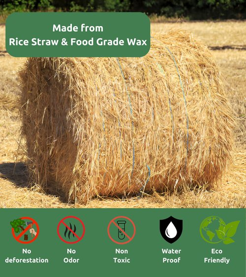 KAMVIVA Fire Starters for Fireplace, Made from Rice Straw and Food Grade Wax, Burn Up to 10 Minutes, 100 Squares Natural Firestarter for Campfire, Charcoal, Chimney, Fatwood, Wood Stove, Tumbleweed