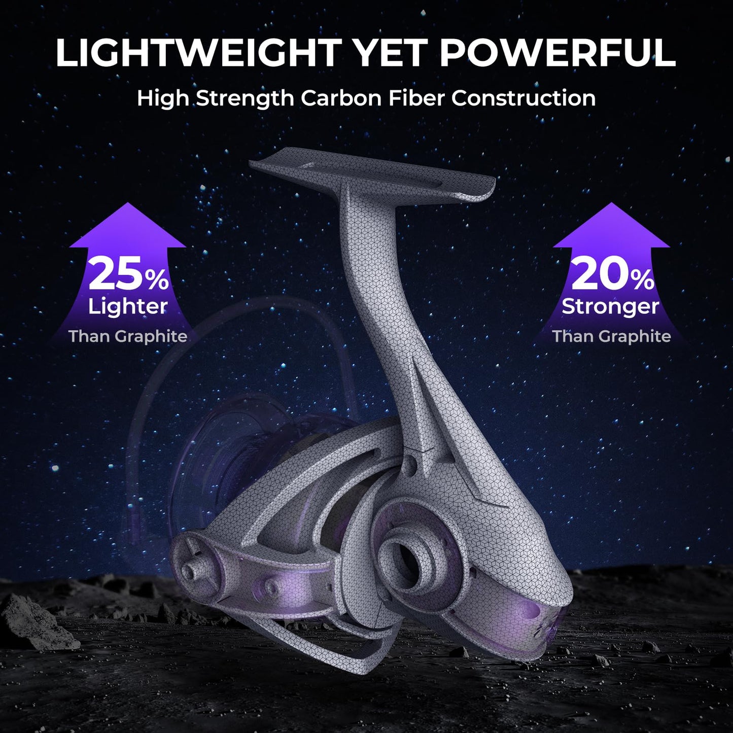 KastKing Royale Legend Pro Spinning Fishing Reel, Size 3000,Twilight