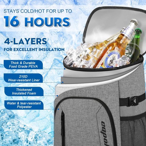 Capolo Cooler Backpack 30 Cans, Insulated Backpack Cooler Leak Proof Large Capacity Thermal Bag Beverage Soft Cooler Bag Lunch Camping Travel Picnic Hiking for Men Women Gray