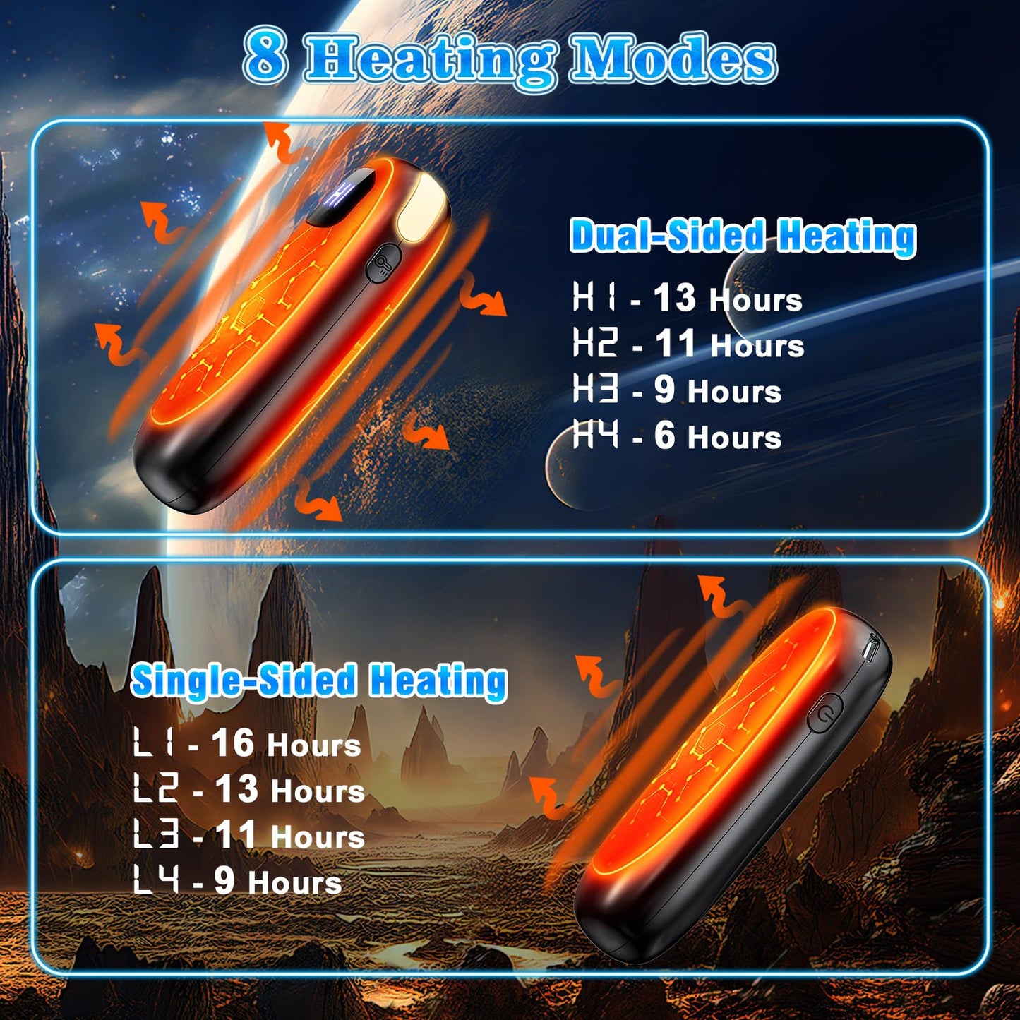Hand Warmers Rechargeable 2 Pack - Electric Dual-Sided Heating Hand Warmers Max 131℉, 20Hrs Battery Operated Pocket Heater for Raynauds, Golf, Camping, Hunting Essentials, Gifts for Men Women