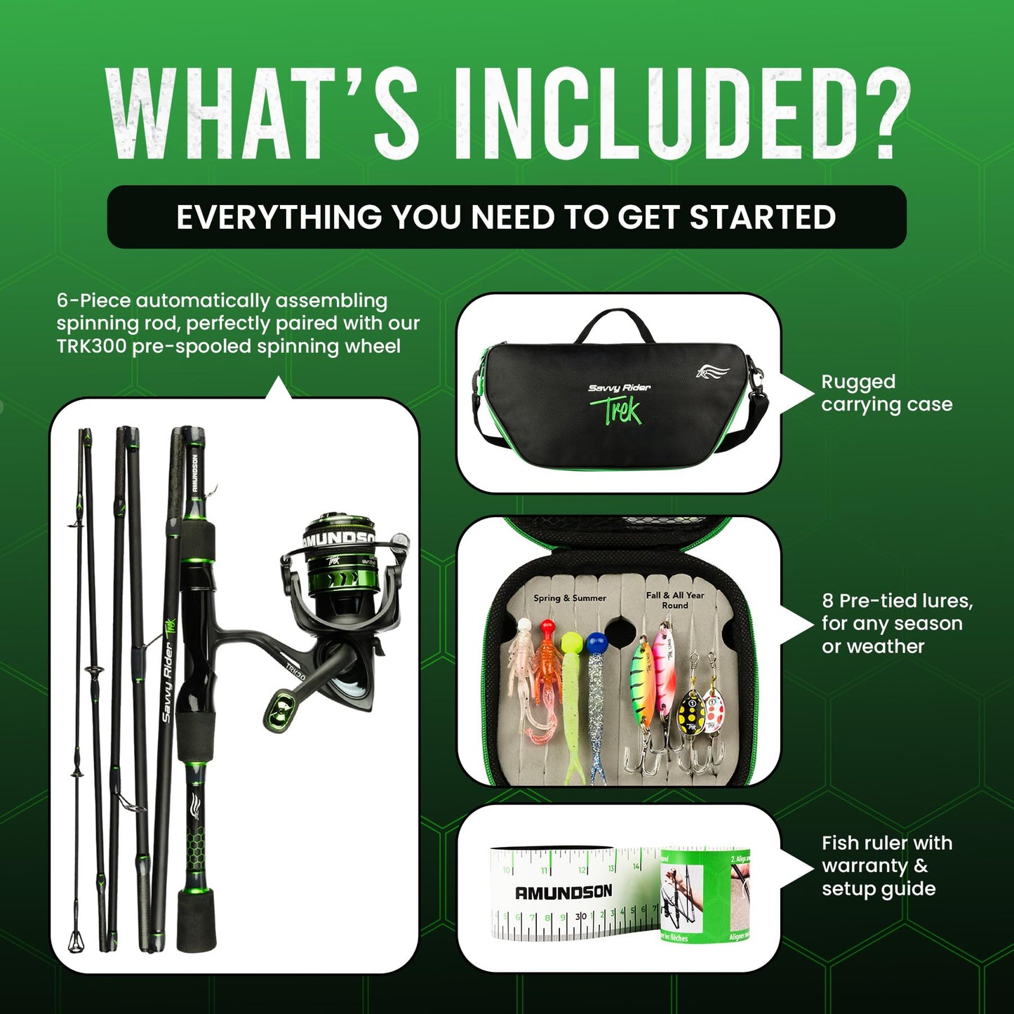 Amundson Savvy Rider Trek All-in-One Fishing Combo