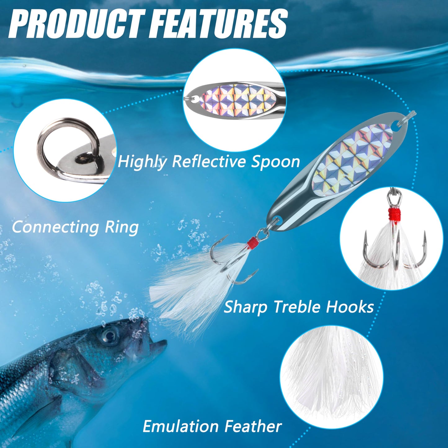 5 Pcs Fishing Spoon Lures Kit - Casting Master Spoon Metal Jig Trout Lures for Saltwater Freshwater, Reflective Spoons Bait with Treble Hooks Fishing Tackle 1/5 OZ - 1 OZ (1 OZ)