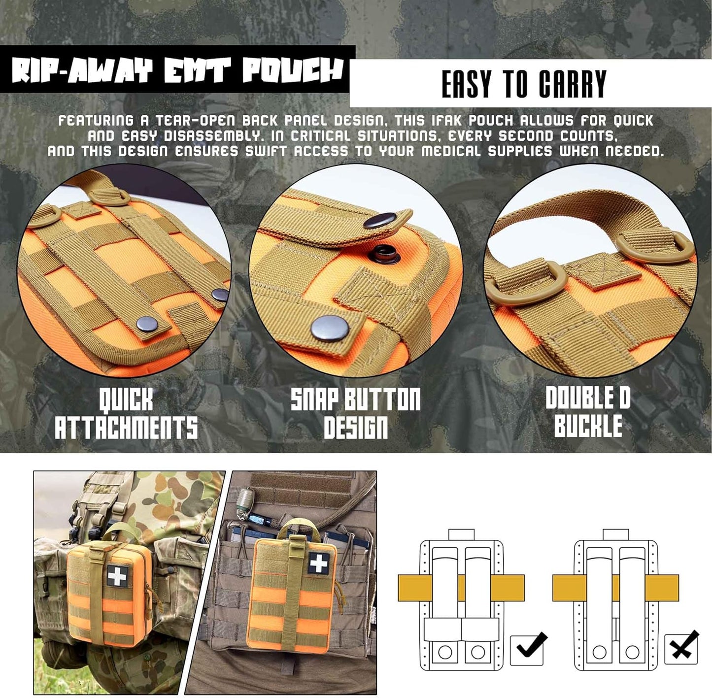 1000D Molle Ifak Pouch Rip Away, Tactical Tear Away Medical Pouch Empty, Military First Aid Pouch Bag Only for Camping Hiking Travel