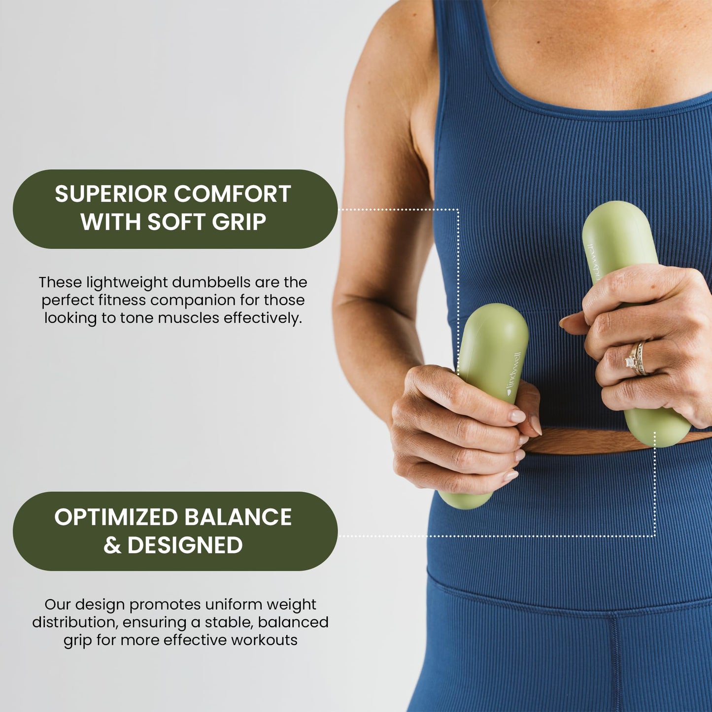 Lindywell 2 lb hand weights for women set of 2 - soft grip walking hand weights sets for women or men 2.2lbs each for fine-toning, Pilates, physical therapy, travel
