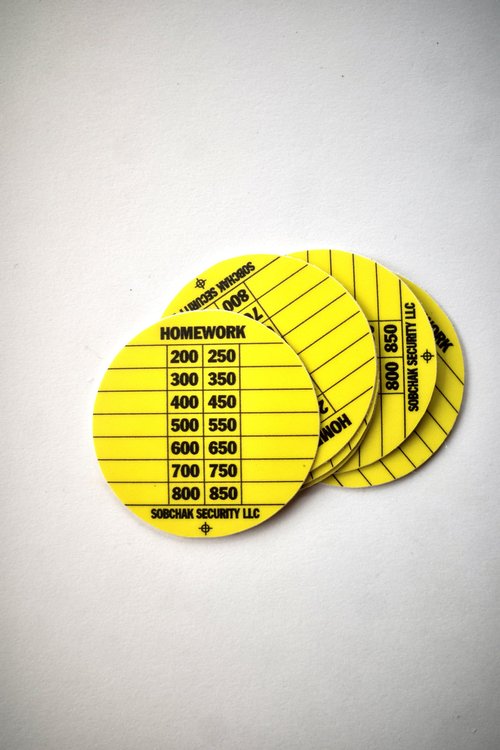 Sobchak Security LLC Homework Scope DOPE Sticker