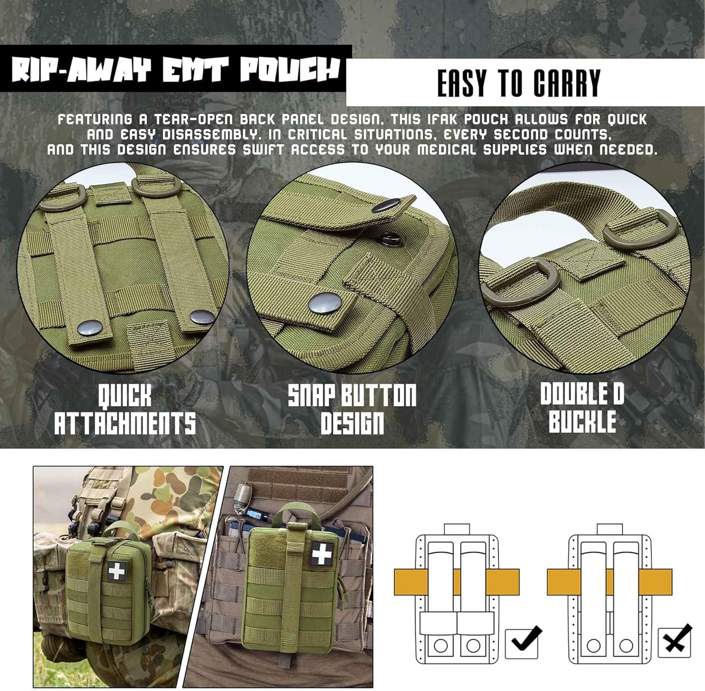 1000D Molle Ifak Pouch Rip Away, Tactical Tear Away Medical Pouch Empty, Military First Aid Pouch Bag Only for Camping Hiking Travel
