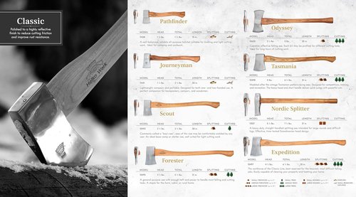 1844 Helko Werk Germany Classic Journeyman Pack Axe - Made in Germany Lightweight and Compact Backpacking Axe and Bushcraft Axe for Camping - Head 1.5 lbs, Handle 20 in. (Journeyman) #11441