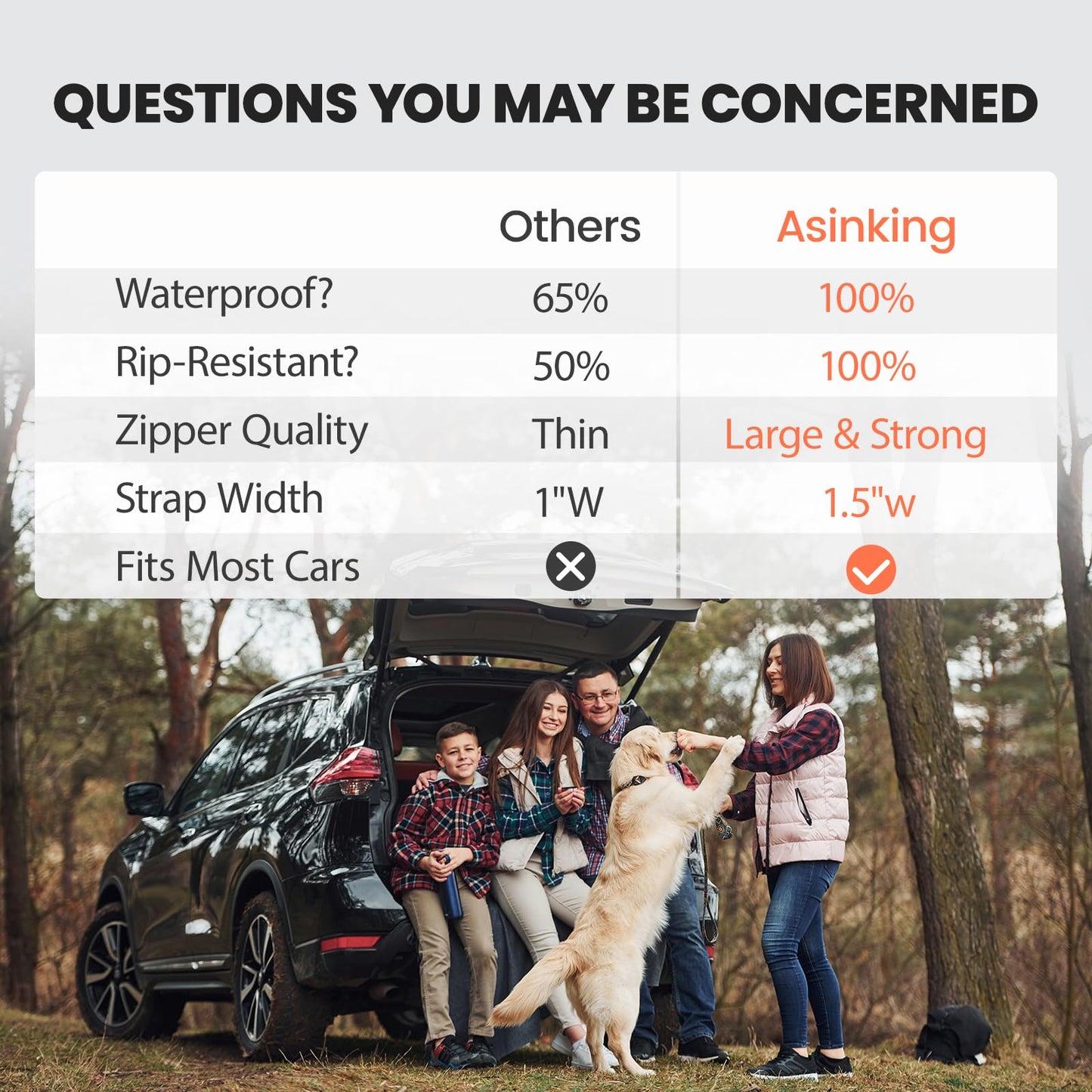 Asinking Car Rooftop Cargo Carrier Bag, 15 Cubic Feet Waterproof Roof Cargo Bag for Sedan SUV Minivan, Fit Vehicles with/Without Roof Rack, Sidebars & Crossbars - Max Size 44" L x34 W x17 H