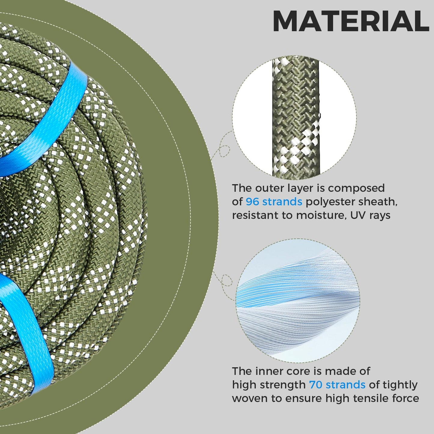 3/8 Inch 120ft Double Braided Polyester Arborist Rope, Heavy Duty Nylon Rope for Anchor, Tree Work, Cargo, Pulling, Sailing(ArmyGreen)