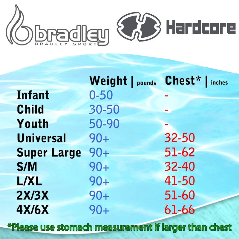 4 Pack Life Jacket Paddle Vest; Coast Guard Approved Type III PFD Life Vest Flotation Device; Jet ski, Wakeboard, Kayak; Ideal Extra Life Jacket for Pontoon Boat