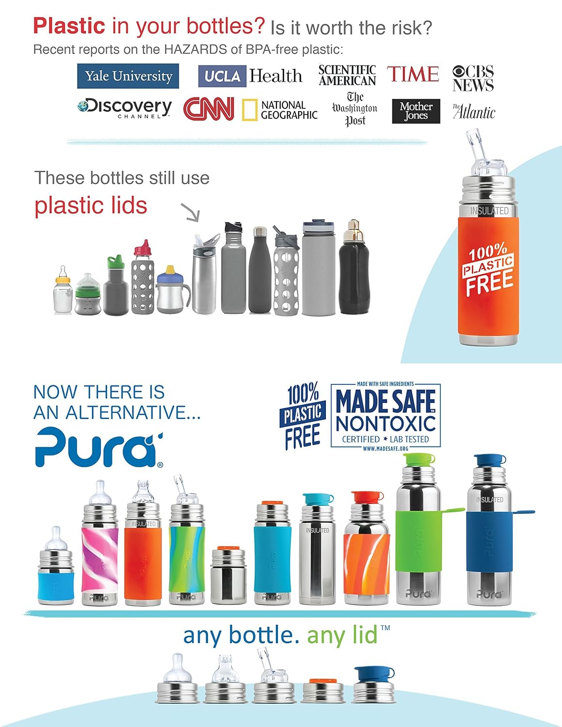 Pura Kiki Bottle Short Silicone Sleeves - Plastic-Free, Medical Grade, NonToxic, MadeSafe Certified | Adds Grip, Non-Slip, Removable | Provides Insulation for Hot & Cold Liquids | Aqua/Blue