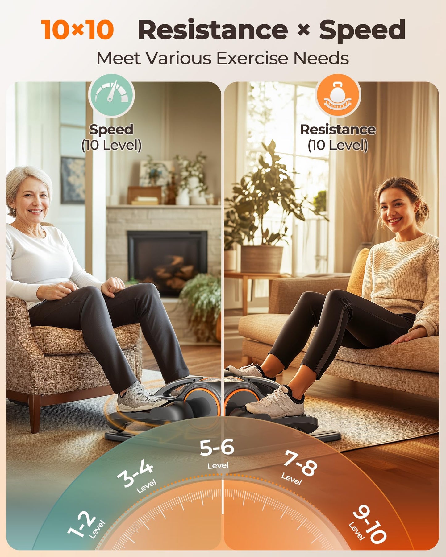 YOSUDA Under Desk Elliptical,Ellipse Leg Exerciser for Seniors Fully Assembled,Quiet & Portable Electric Seated Pedal Exerciser with 10 Level Resistances & Speeds,Remote Control