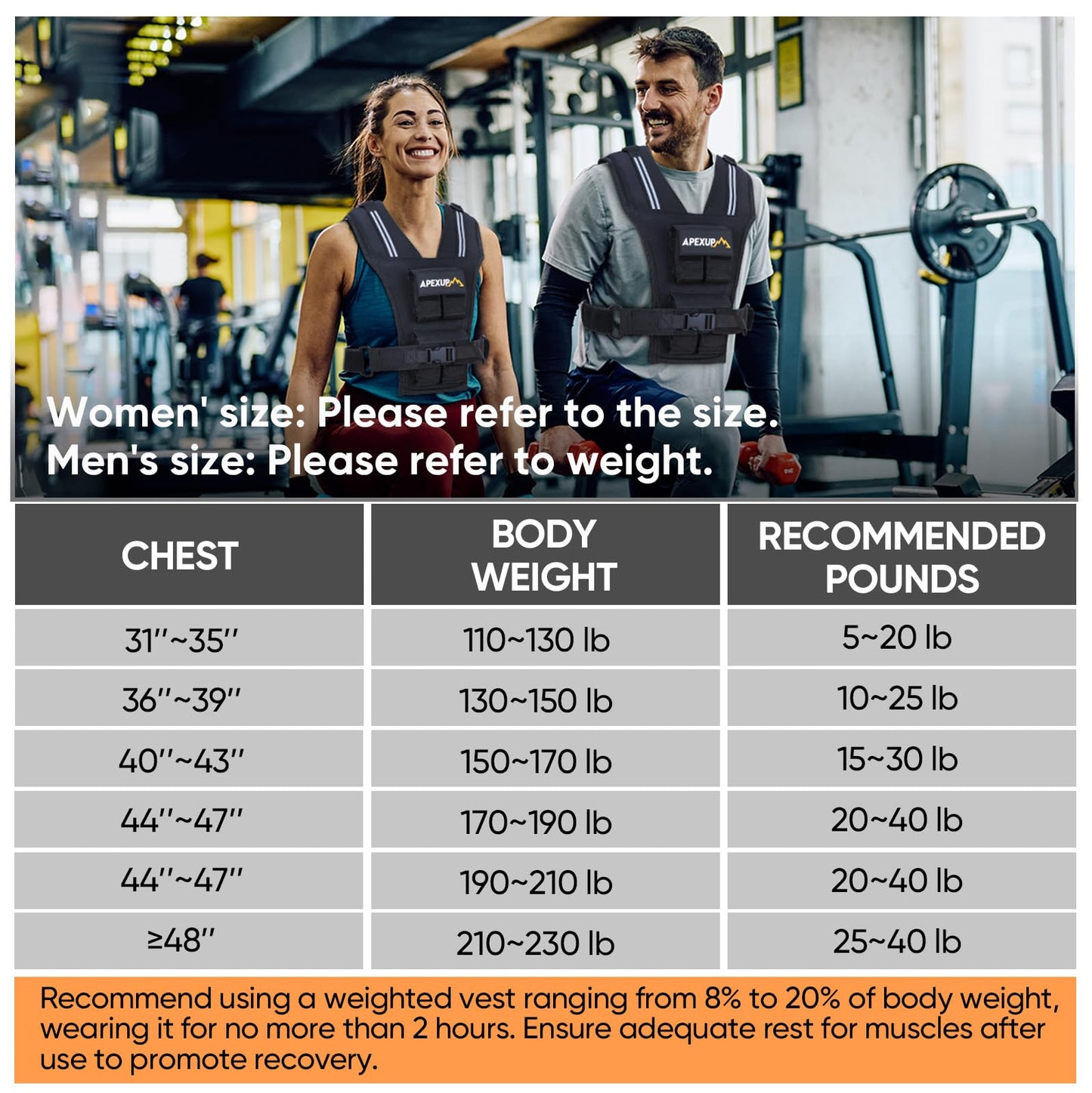 APEXUP Adjustable Weighted Vest Men 20lbs/30lbs/40lbs Weights with Reflective Stripe, Weight Vest Woman Workout Vest for Strength Training Running Walking (40 lbs)