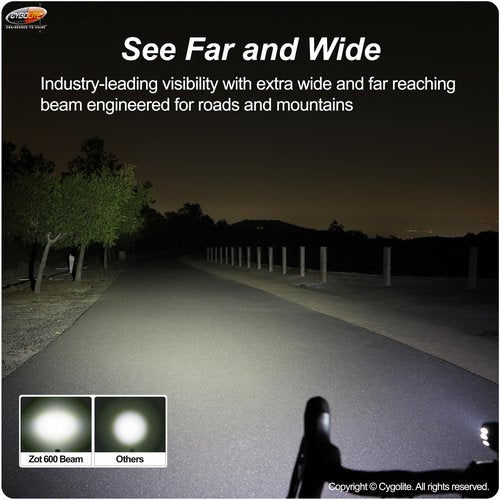 Cygolite Zot 600 Lumen Bicycle Light – 8 Light Modes – Use Day and Night – Compact, Durable, IP67 Waterproof– Secure Hard Mount– USB Rechargeable – for Road and Commuter Bicycles